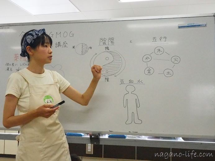 食育MOGMOG 宮田村 食の知恵講座