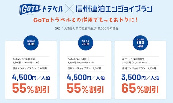 信州連泊エンジョイプラン